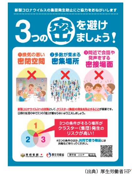 新型コロナウイルス感染予防対策ガイドライン（日本経済団体連合会）からテレワークについて